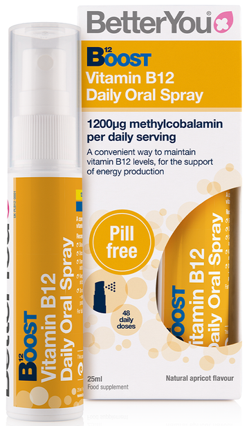 b12 spray better you