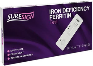 Iron Deficiency Test